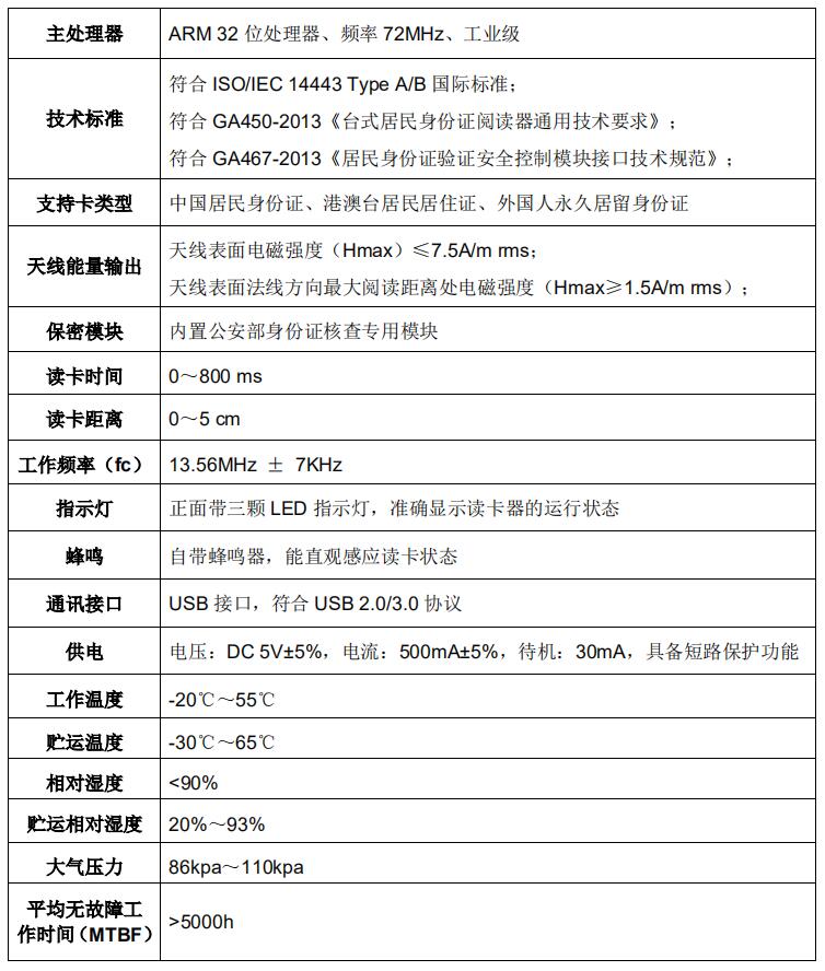 明創IDR-100臺式居民身份證閱讀器